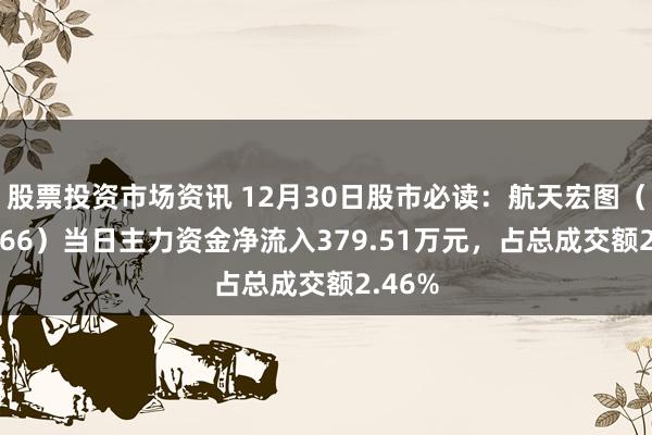 股票投资市场资讯 12月30日股市必读：航天宏图（688066）当日主力资金净流入379.51万元，占总成交额2.46%