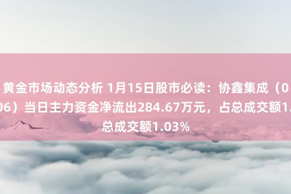 黄金市场动态分析 1月15日股市必读：协鑫集成（002506）当日主力资金净流出284.67万元，占总成交额1.03%