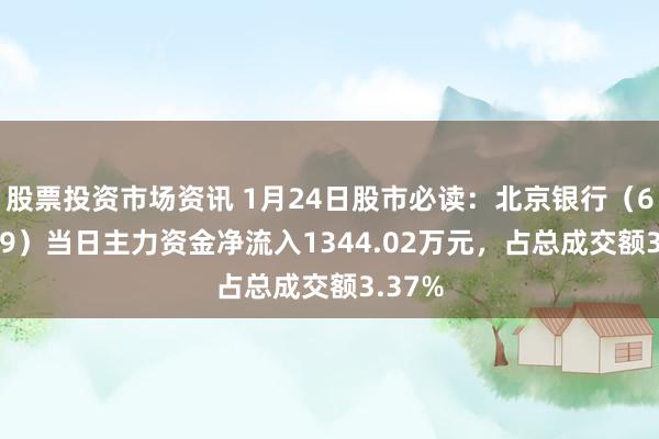 股票投资市场资讯 1月24日股市必读：北京银行（601169）当日主力资金净流入1344.02万元，占总成交额3.37%