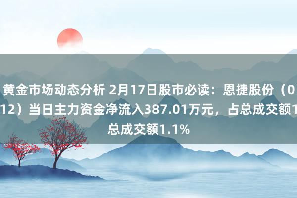 黄金市场动态分析 2月17日股市必读：恩捷股份（002812）当日主力资金净流入387.01万元，占总成交额1.1%